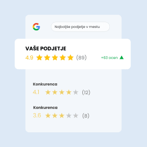 Kopija izdelka Kopija izdelka Kopija izdelka Dodajte naslov